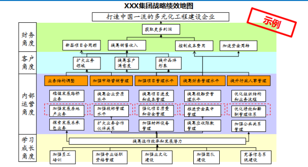 集团.png