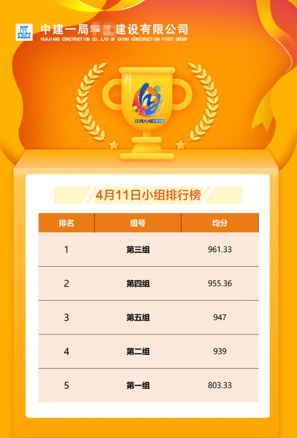 组排名.jpg 组排名.jpg