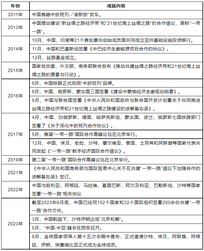 微信截图_20230830114711.png